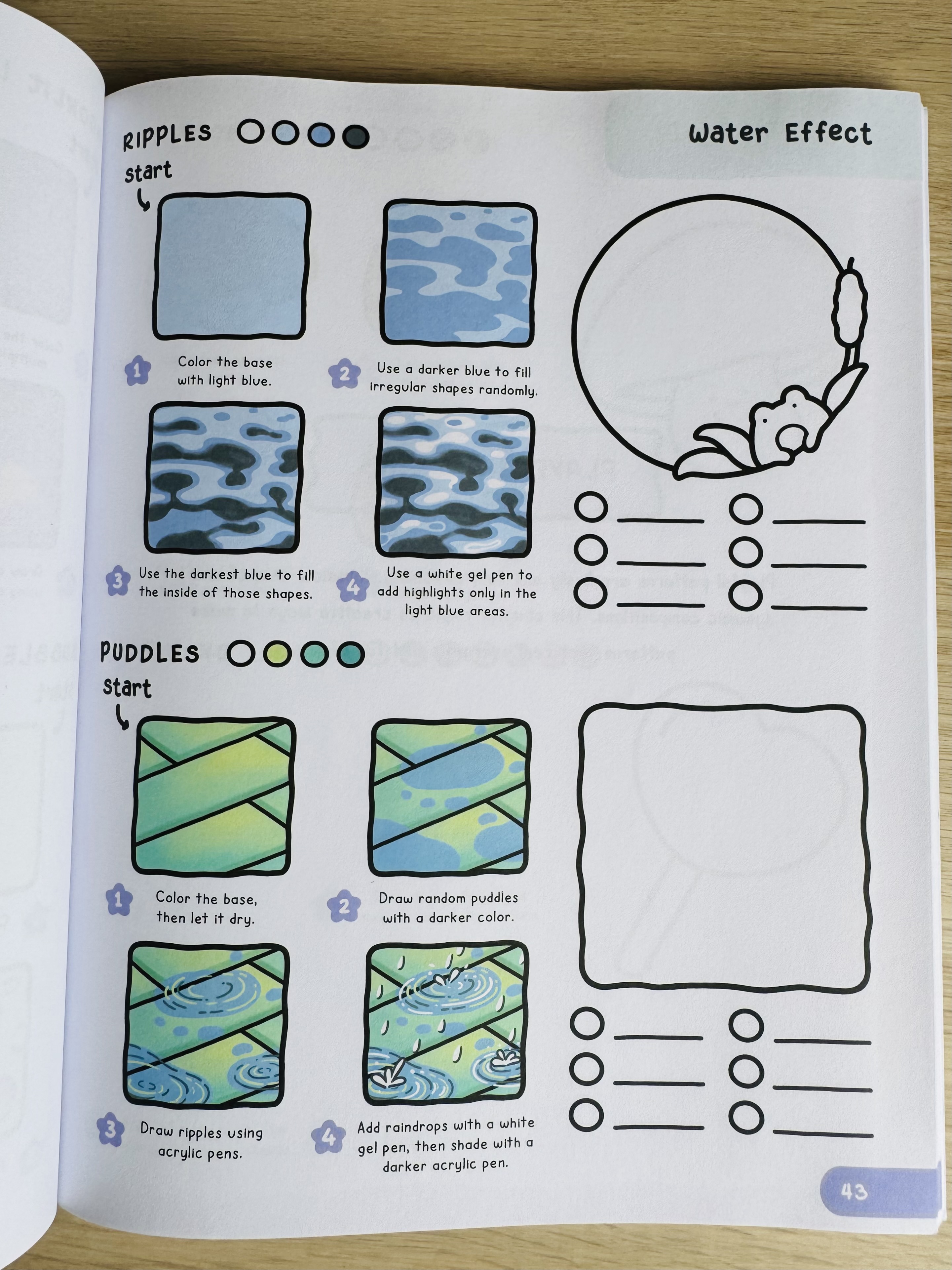 Pagina met water voorbeelden uit boek How to draw patterns