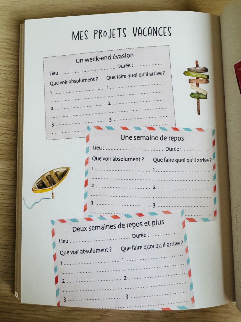 Pagina uit het boek waarin je je reizen kunt noteren